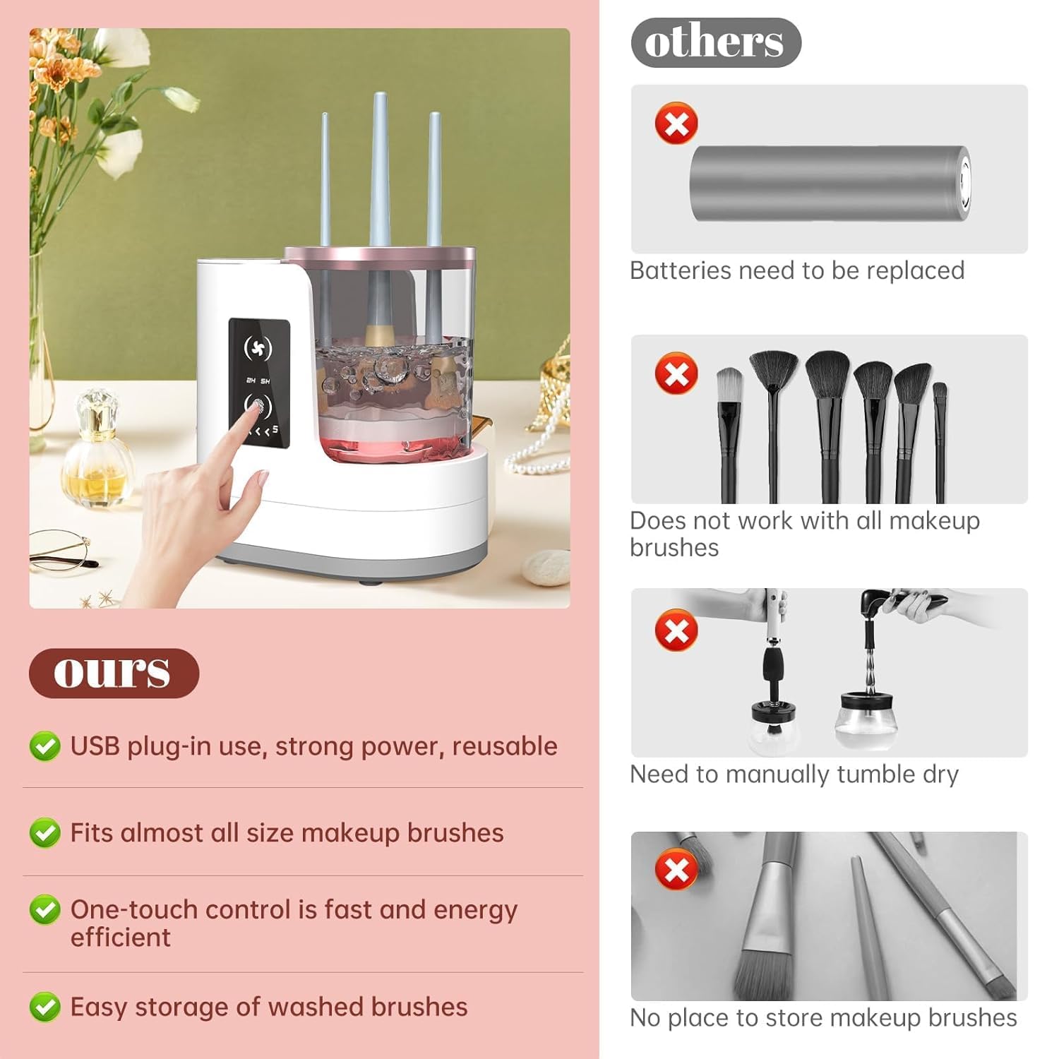 Automatic Rotating Makeup Brus - Beauty Makeup Brands 评论和价格