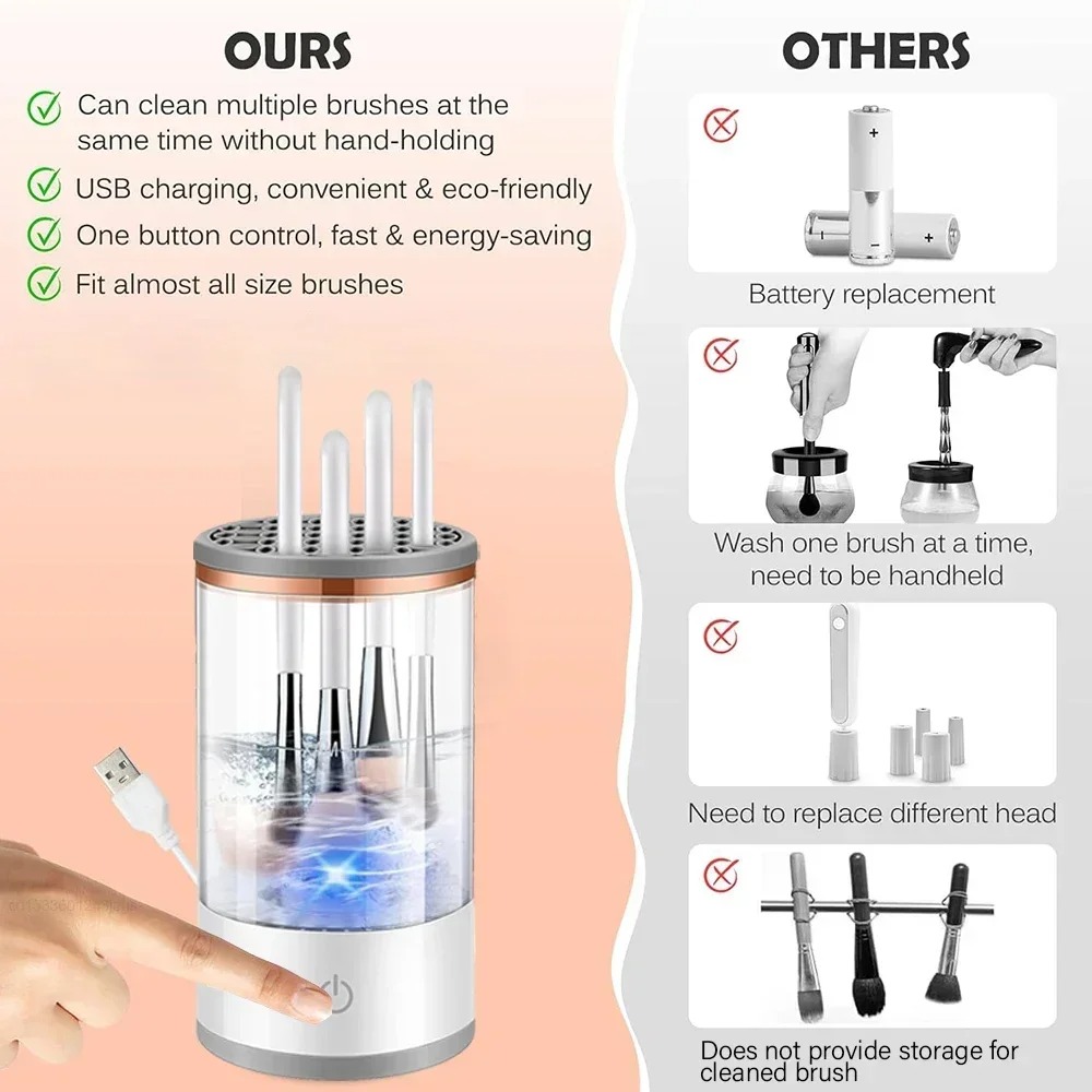 Portable USB Plug Electric Mak - Beauty Makeup Brands 评论和价格