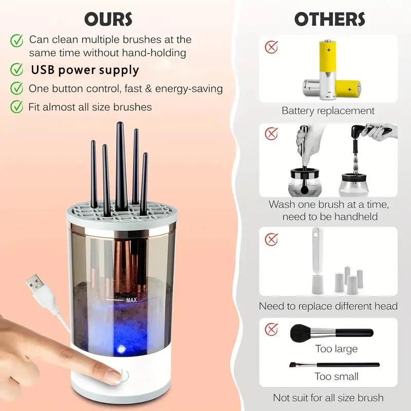 USB Plug Portable Electric Mak - Beauty Makeup Brands 评论和价格